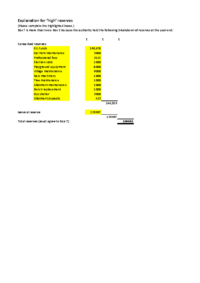 Explanation of Variances