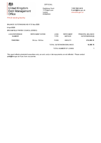 PWLB Certificate